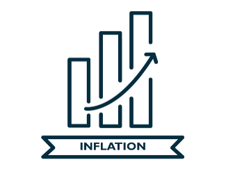 Inflation Is Low… Or Is It?