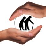 How Your Social Security May Change in 2020